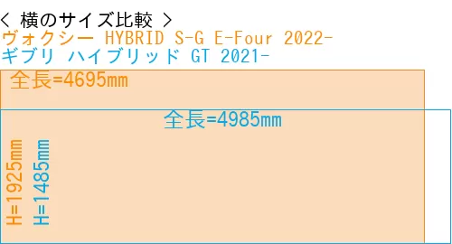 #ヴォクシー HYBRID S-G E-Four 2022- + ギブリ ハイブリッド GT 2021-
